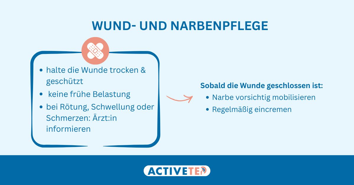 Wundheilung nach einer Hüft- oder Knieoperation
