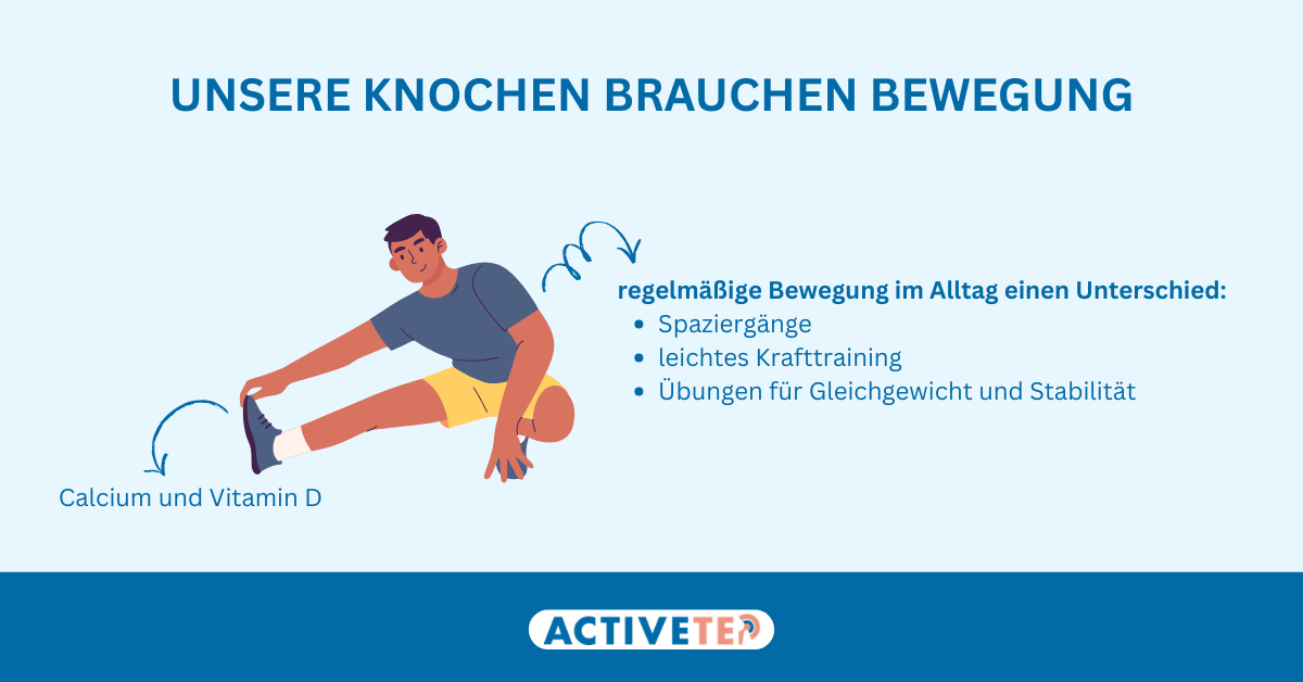 Unsere Knochen brauchen Bewegung